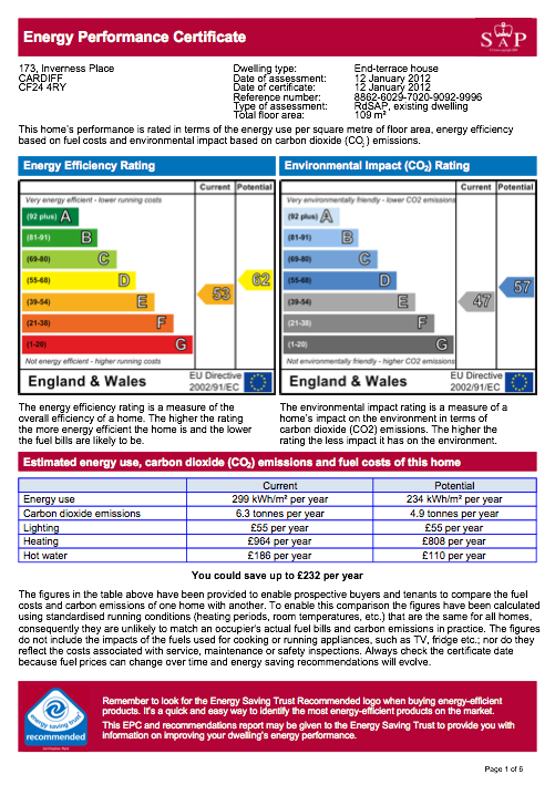 173 Inverness Pl EPC